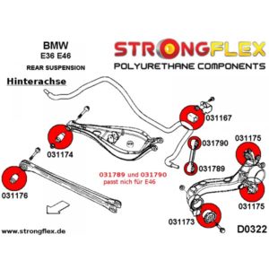Stabilisator-PU-Buchsen BMW E36 Polyurethan raceparts.cc 24 mm VA 
